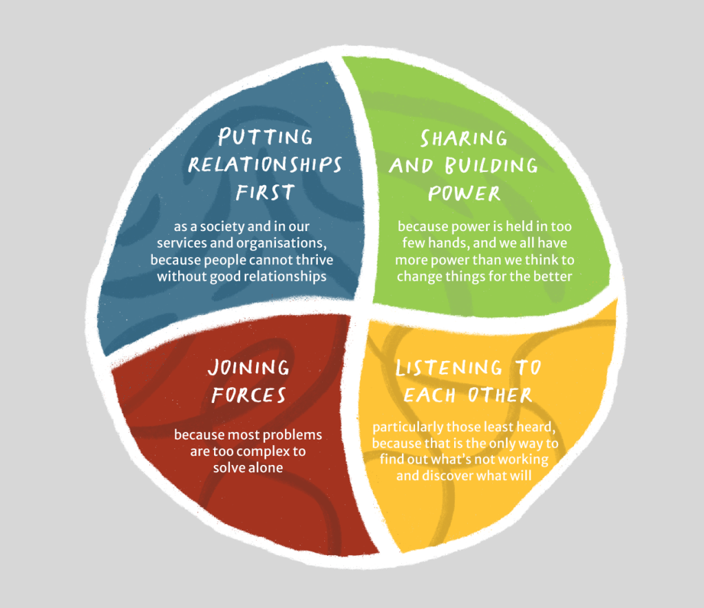 This image has an empty alt attribute; its file name is tfac_model_full_grey.png